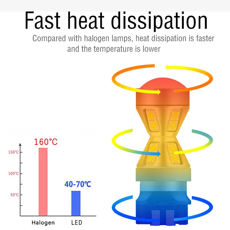 2 шт. Автомобильные светодиодные указатели поворосветильник для Audi A3 A4 A5 Q3 VW MK7 Golf 7