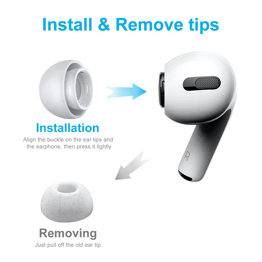 Силиконовые насадки для наушников Airpods Pro 6 пар Запасные наушники с коробкой |