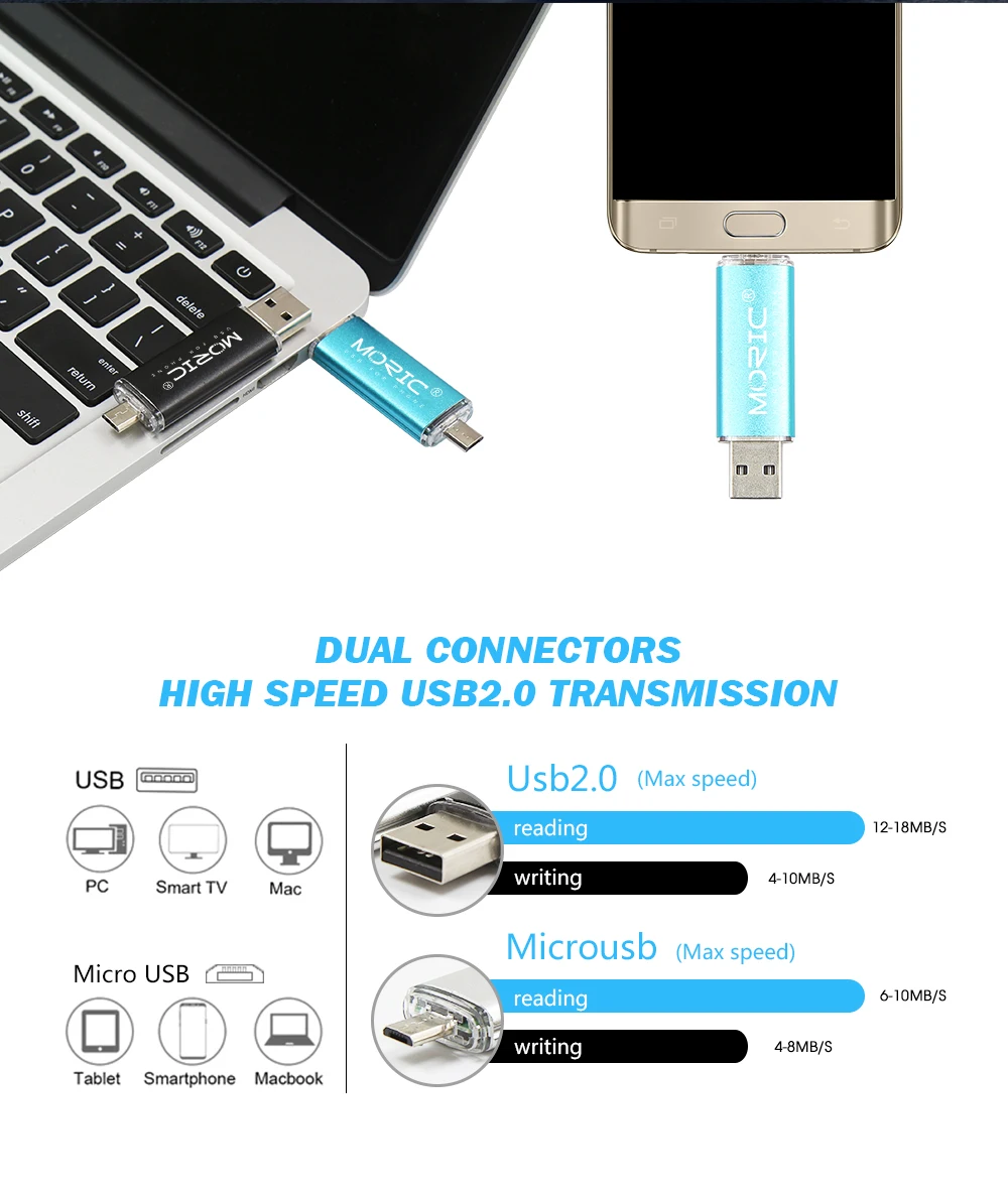 Цветной USB флеш-накопитель, металлический флеш-накопитель, 64 ГБ, флешка, 8 ГБ, 32 ГБ, 16 ГБ, OTG, внешний накопитель, карта памяти microusb, флеш-накопитель