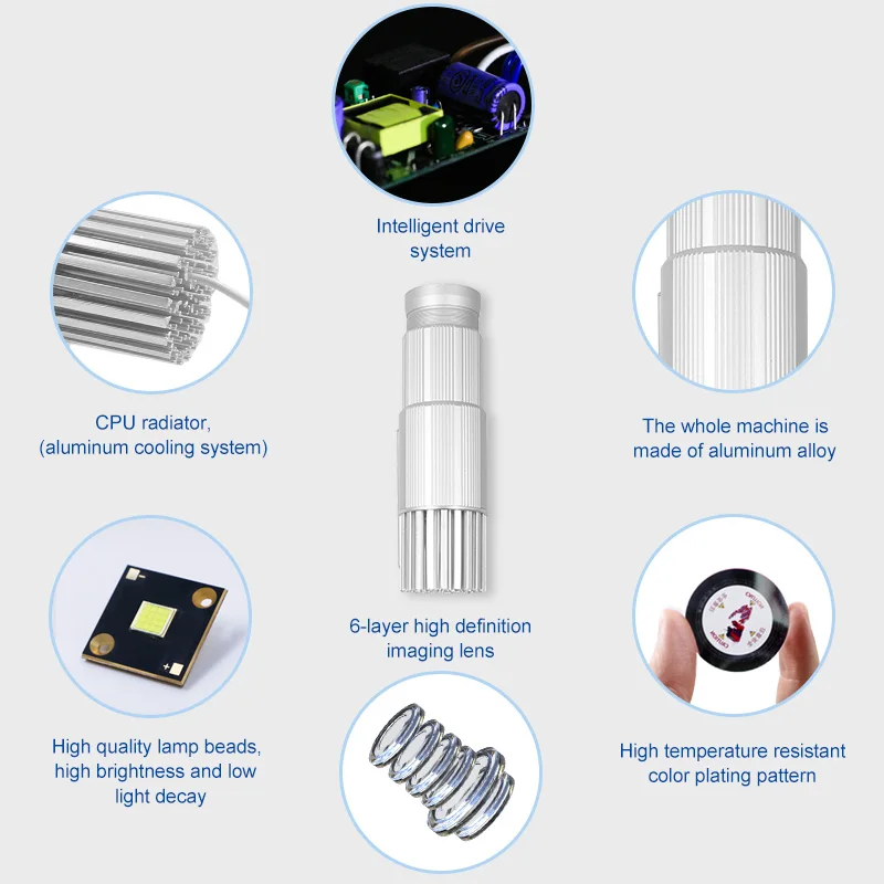 25 Вт рекламный проектор Gobo украшения дома гобо светильник светодиодный с