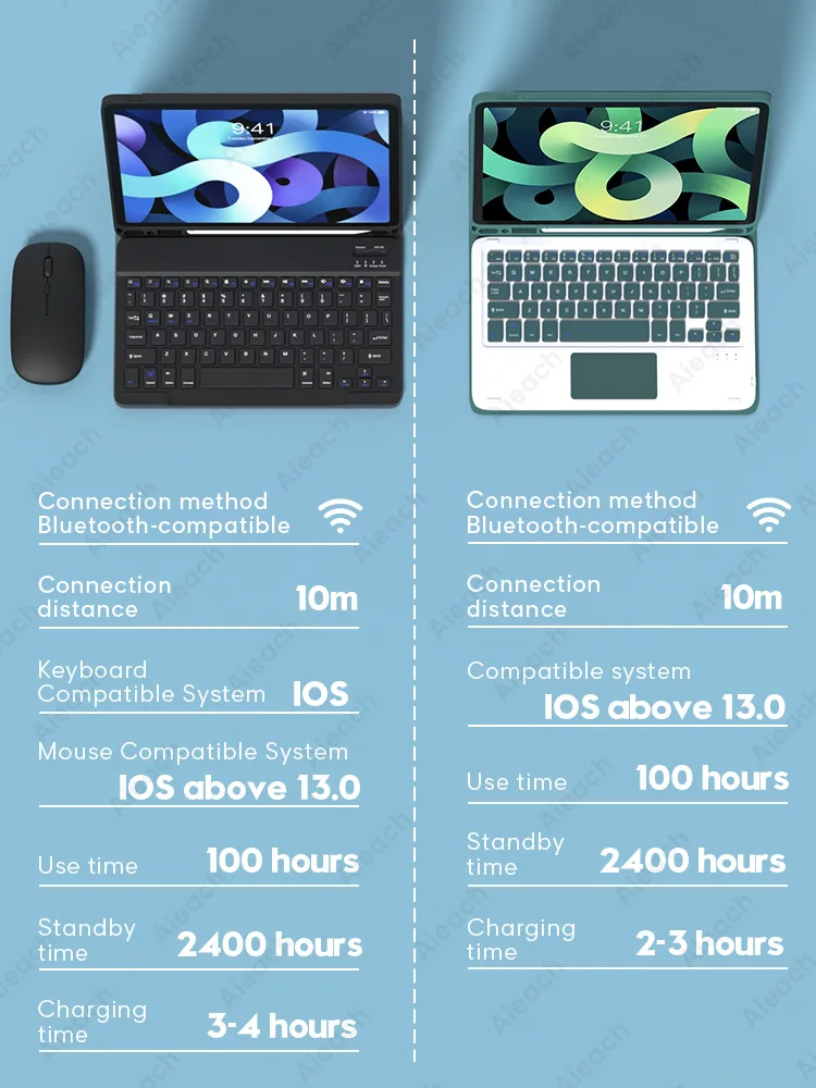 Фото AIEACH тачпад мышь клавиатура чехол для iPad Air 4 3 2 1 Pro 11 10 5 9 7 2020 2021 8th 7th 6th 5th поколение AIEACH тачпад мышь клавиатура чехол для iPad Air 4 3 2 1 Pro 11 10 5 9 7 2020 2021 8th 7th 6th 5th поколение