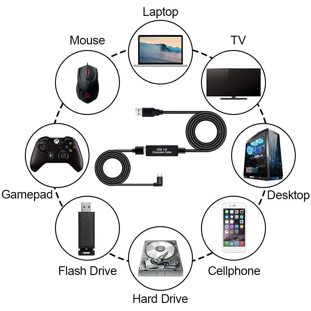5 м VR удлинитель USB3.0 стабильная линия передачи данных Тип A к C USB кабель гарнитуры