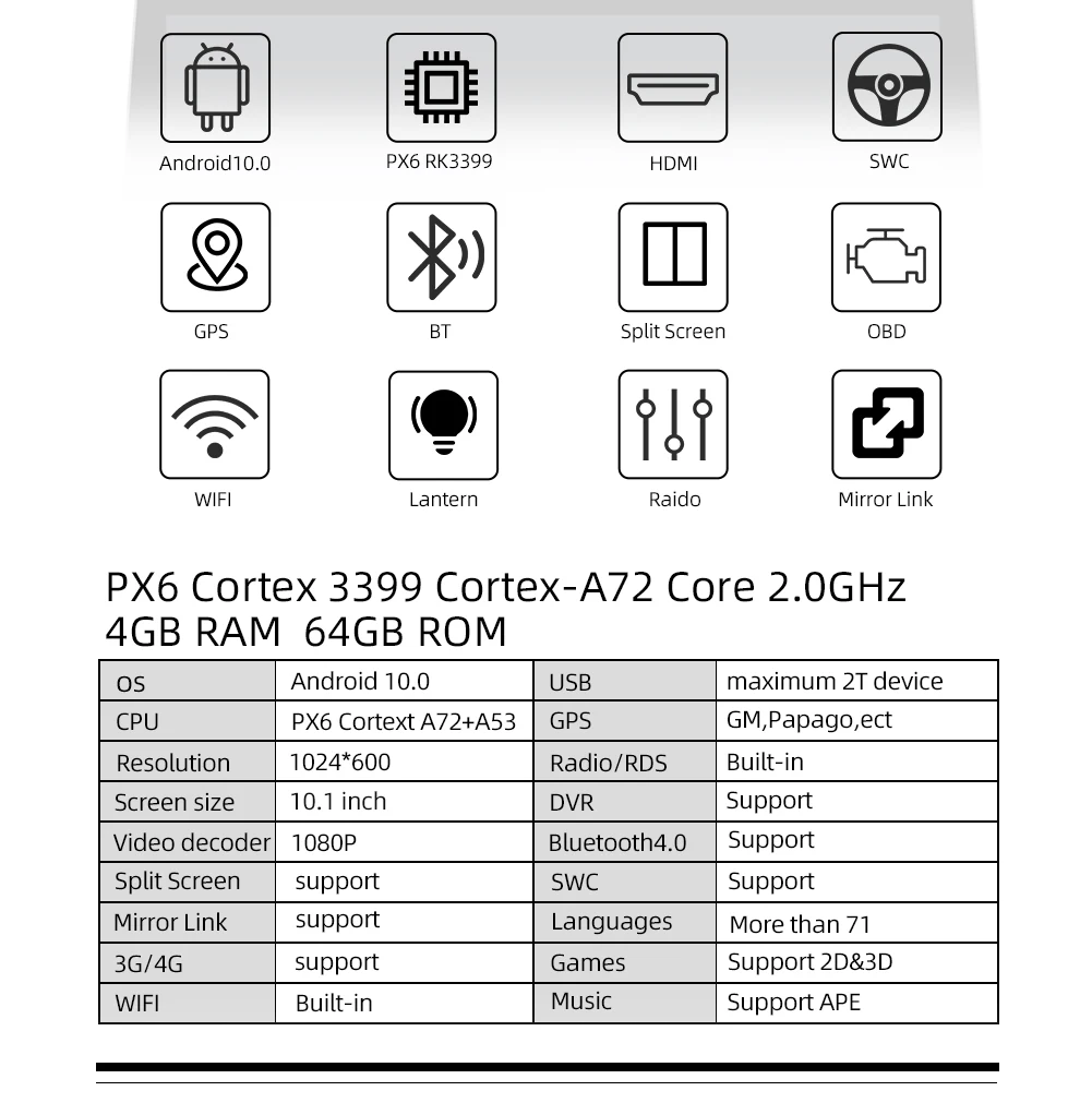 Автомобильный dvd-плеер проигрыватель на Android 10 0 4 Гб ОЗУ 64 ПЗУ с gps Навигатором