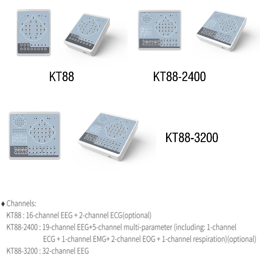 Contec CE Digital Brain Electric Activity Mapping EEG Record KT88 Automatic Analysis ECG Measurement Spo2 Sync Collection | Красота и