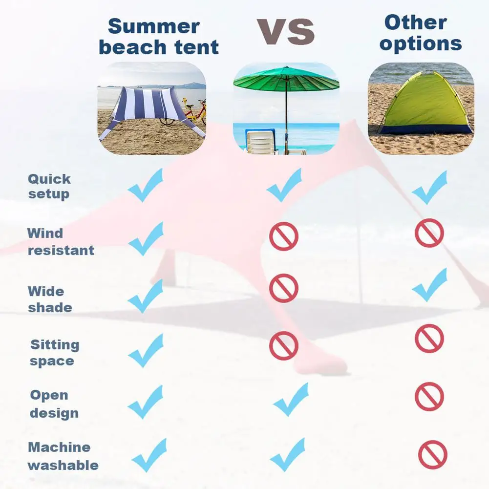 저렴한 Beach Tent Sunshade Sun Shade Tent With Sandbag Tent 캐노피 그늘막 해변용 우산 텐트, 해변 텐트