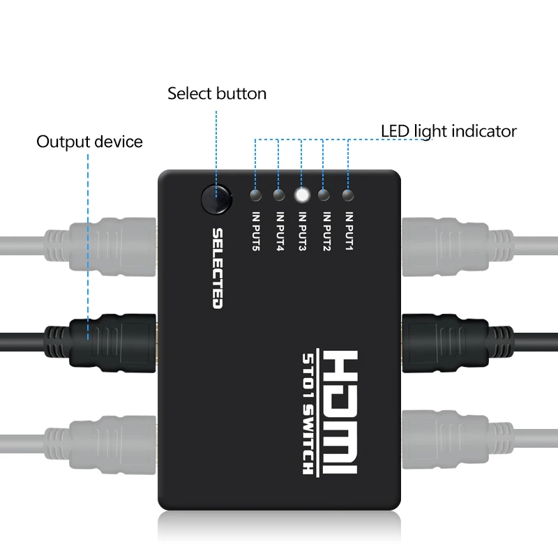HDMI концентратор с 5 портами 1080P переключатель|Кабели HDMI| |