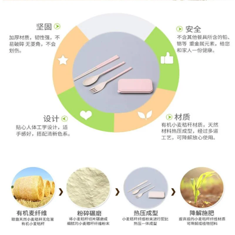 3 в 1 столовая посуда на открытом воздухе столовые приборы вилка/Ложка/палочки для
