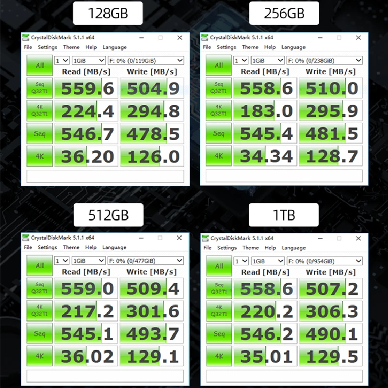 Ssd m2 для Macbook Air 2010 2011 A1370 A1369 ssd жесткий диск MAC SSD 512 Гб 1 ТБ | Компьютеры и офис