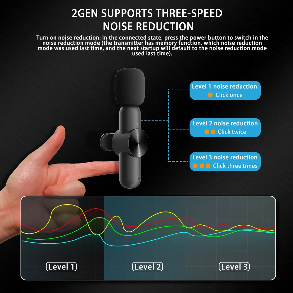 Wireless Lavalier Microphone Portable Audio Video Recording Mini Mic for iPhone Android Live Broadcast Gaming Phone Microfonoe |