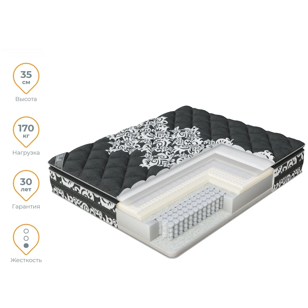 Матрас Verda Cloud Pillow Top 160x210 | Мебель