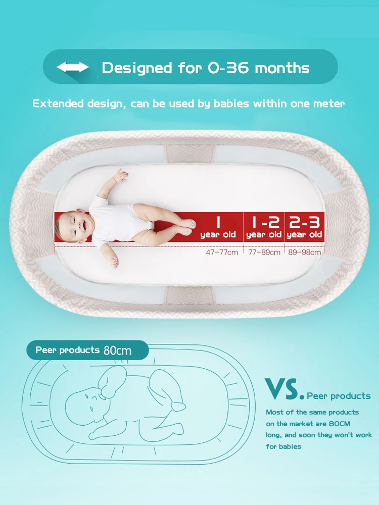 Быстрая доставка! Детская качающаяся кровать для новорожденных с музыкой