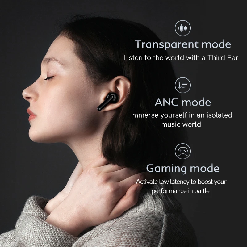 TWS-наушники QCY HT03 гибридные с поддержкой Bluetooth 5 1 и активным шумоподавлением -