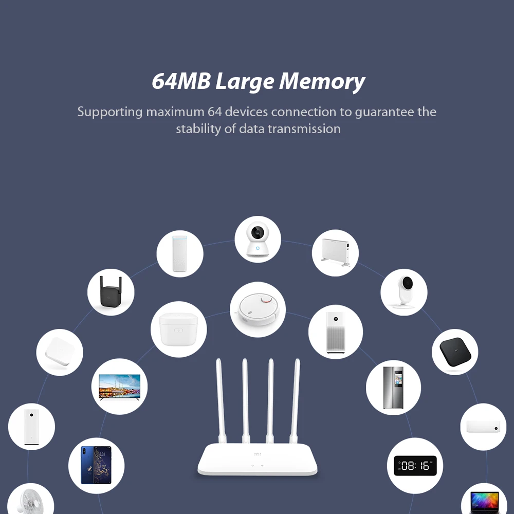 Xiaomi Mi роутер 4A Беспроводной Wi-Fi 2 4/5 0 GHz Dual Band 1167 Мбит/с ретранслятор 4 антенны 64 Мб
