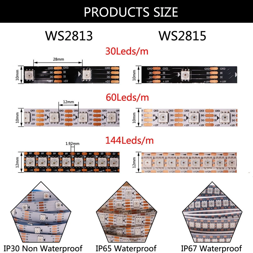 Гибкая светодиодная лента RGB 12 в пост. Тока WS2815 (обновление WS2812B) с индивидуальной