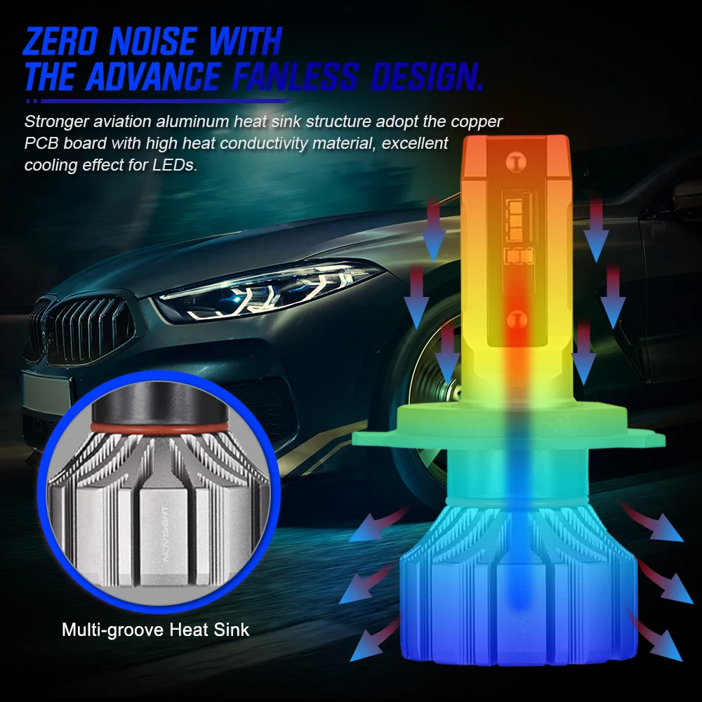 NOVSIGHT H4 светодиодный Автомобильные фары H7 9005 HB3 9006 HB4 9012 H1 H3 H11 H8 H9 мини 8000LM 6500K