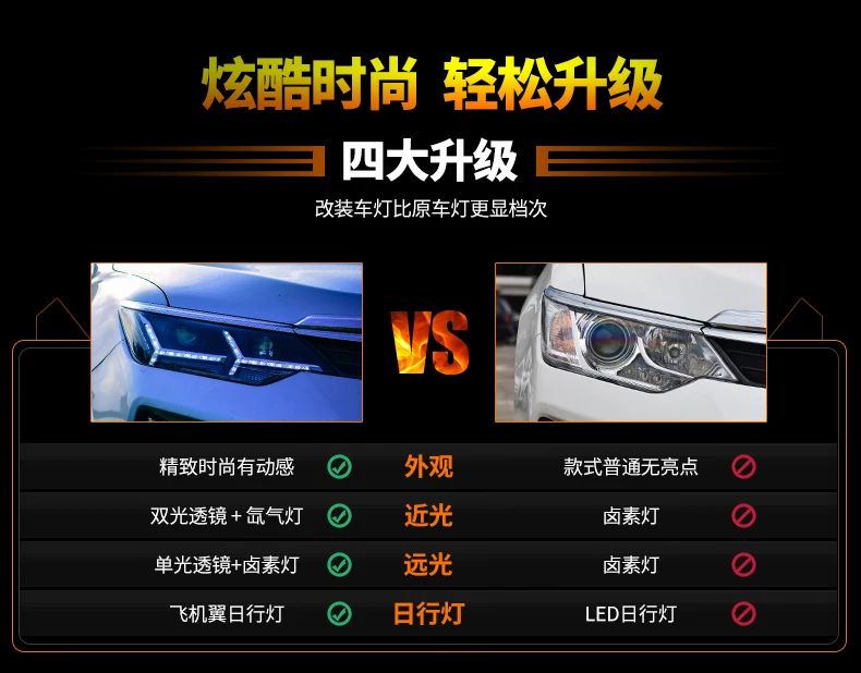 Автомобильный Стайлинг для Toyota- фара Camry светодиодная фара дальнего света Camry светодиодный DRL hid H7/D2H аксессуары для фар