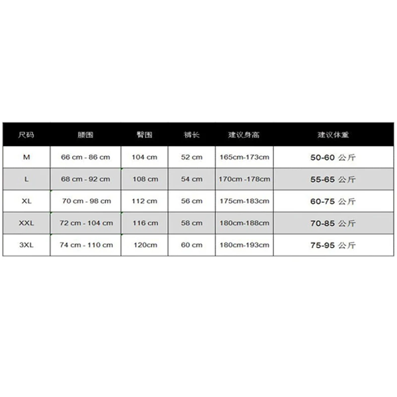 

2021 New Men's Casual Shorts Summer Running Fitness Fast-drying Trend Short Pants Loose Basketball Training Pants
