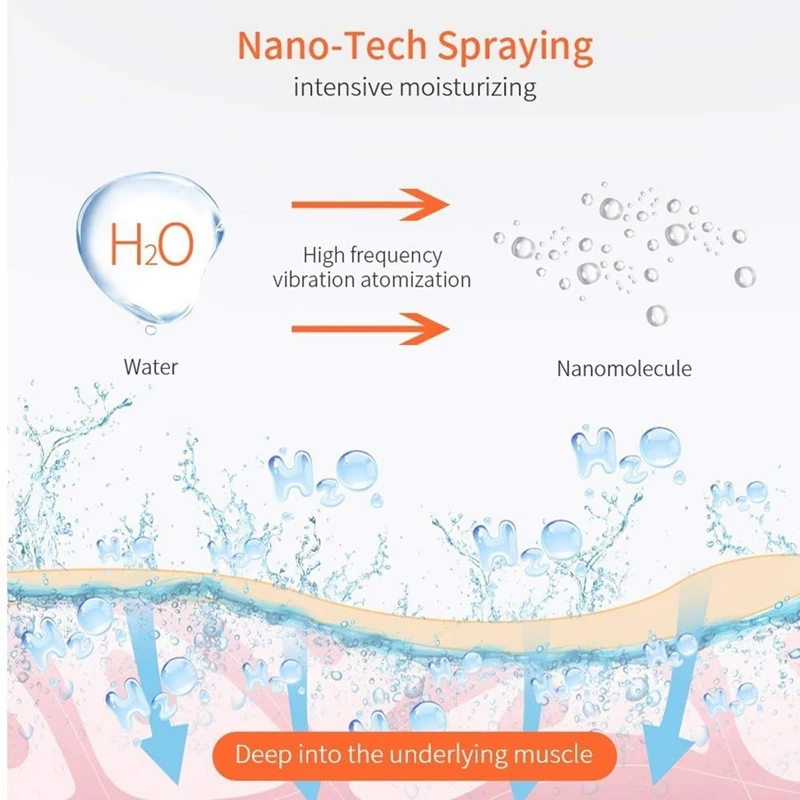 

Nano Facial Sprayer Precise Detector LCD Digital Skin Oil Moisture Tester for Face Skin Care Sensor Beauty Spa Monitor