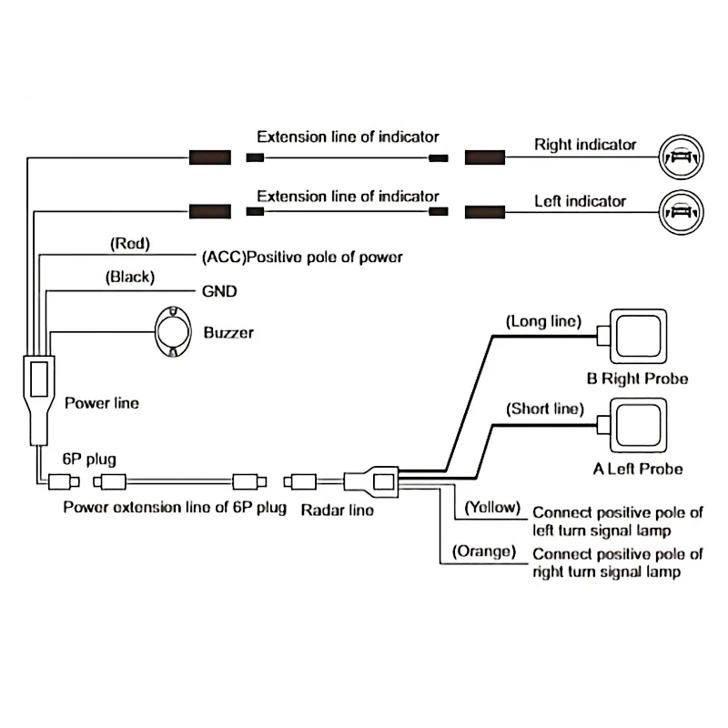 Автомобильный BSM BSD BSA радар Предупреждение Системы Безопасность вождения