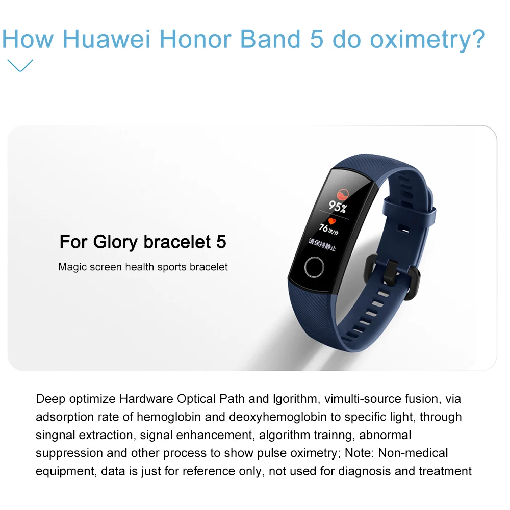 Huawei Honor Band 4 5 умный Браслет 0,9" OLED сенсорный экран Водонепроницаемый Фитнес-трекер Браслет монитор сердечного ритма во время сна