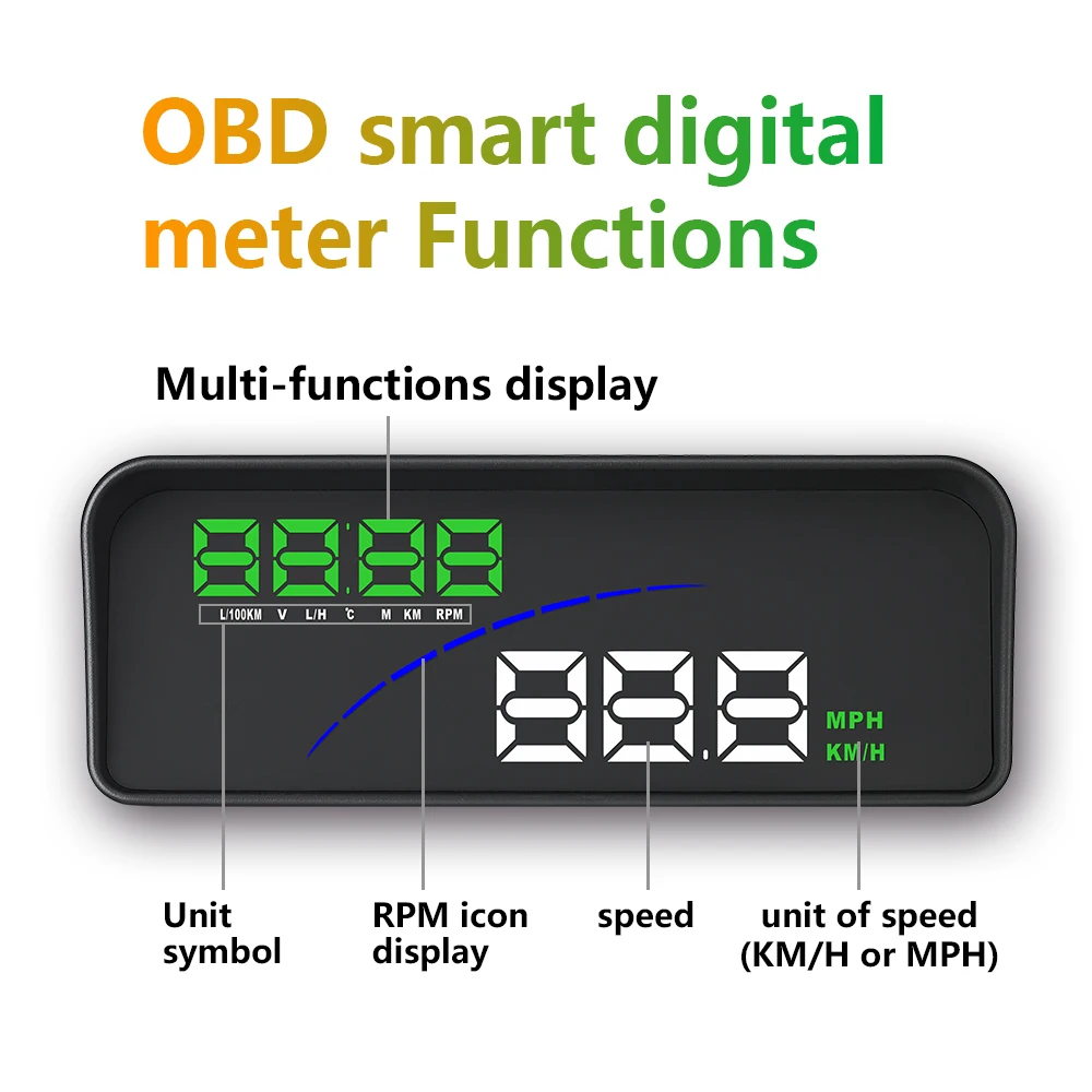HUD OBD красочные HD Smart Head Up многофункциональный дисплей скорость RPM расход топлива