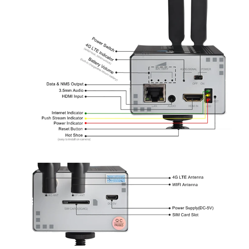 OTV-4GH 4G LTE HD HDMI видео Wi-Fi H265 Hevc литиевый аккумулятор SRT кодировщик/HLS/RTMP/RTSP / HTTP UDP