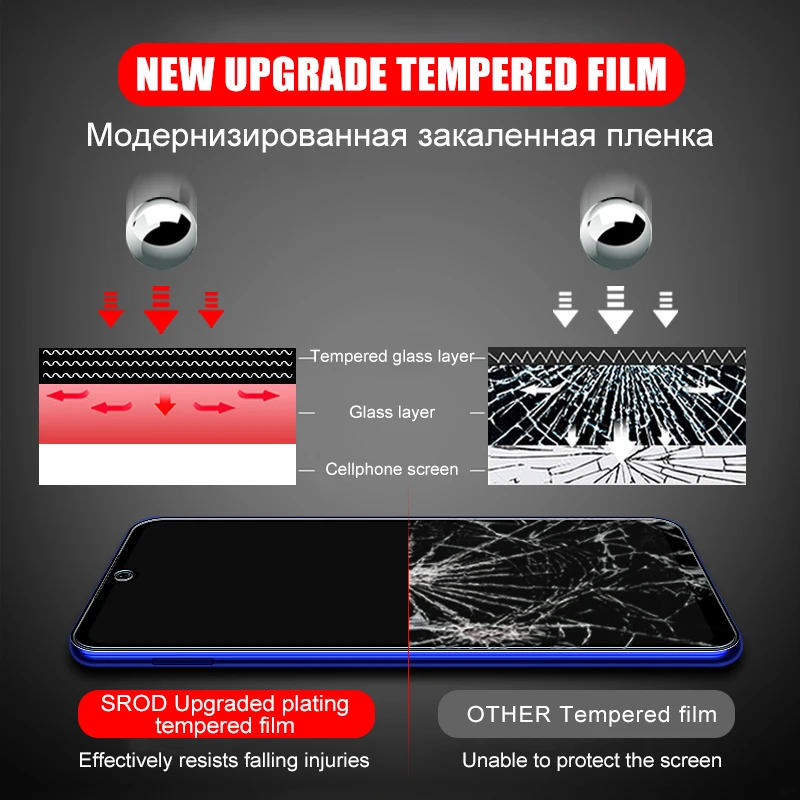 Защитное стекло для Xiaomi Redmi Note 8 9 7 6 9s Pro 8A 7A 6A закаленное | Мобильные телефоны и