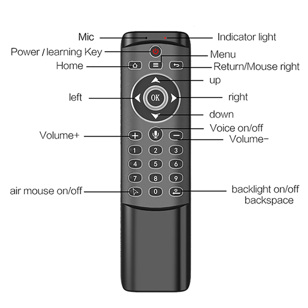 thumb