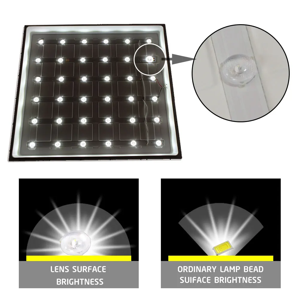 6 шт./партия 48 Вт Светодиодный точечный светильник квадратная Светодиодная