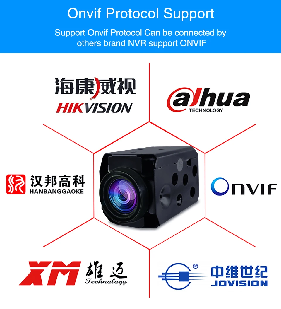1080P ip камера ptz 18X Zoom cctv ip камера s модуль Onvif H.264 видео наблюдение сетевой блок камеры модуль для БПЛА videcam