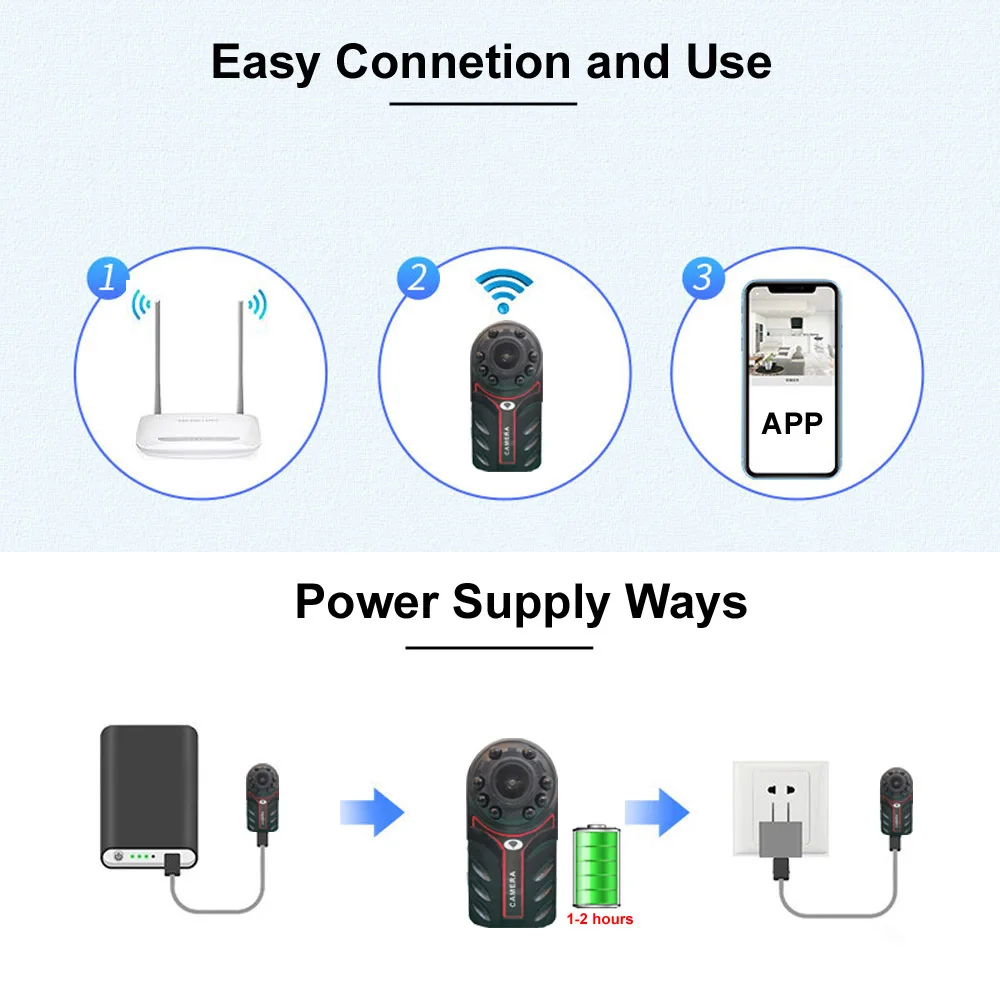 wireless wifi small mini camera smart home security surveillance tiny cam indoor night vision motion detection pet baby monitor free global shipping