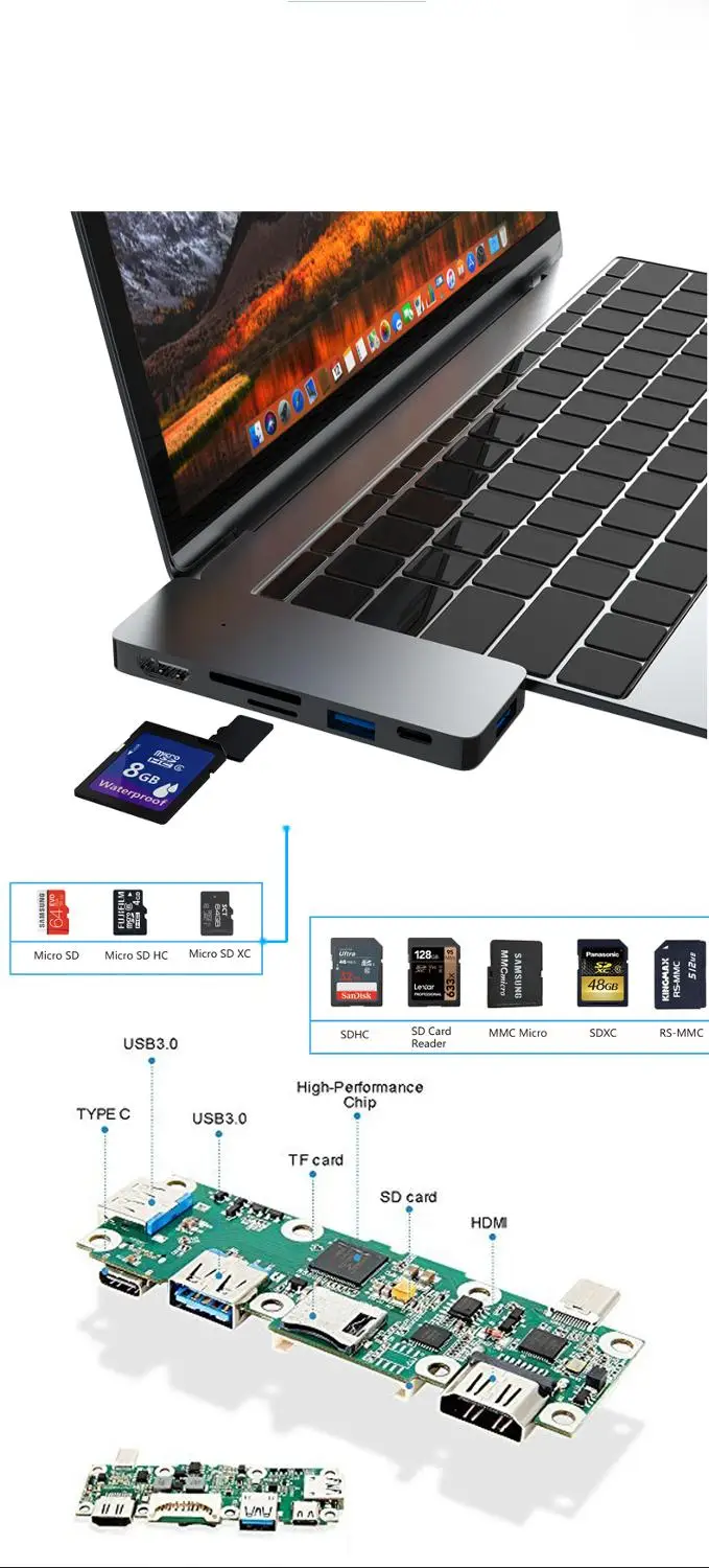 usb c разветвитель 2 шт./лот HDMI док станция 3 * 0 sd карта micor displaylink|Док-станции для
