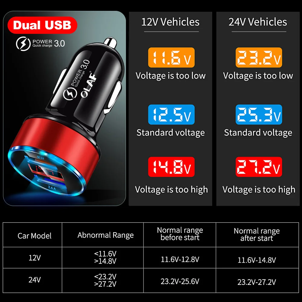 Олаф 30 Вт 3A Quick Charge 3,0 зарядных порта USB для автомобиля Зарядное устройство для Xiaomi Mi huawei Supercharge SCP QC3.0 быстрый USB автомобильный держатель для телефона для быстрой зарядки