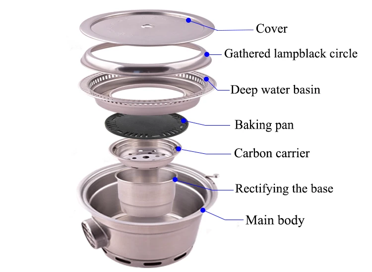 Уличный/внутренний корейский угольный гриль коммерческая печь для барбекю |