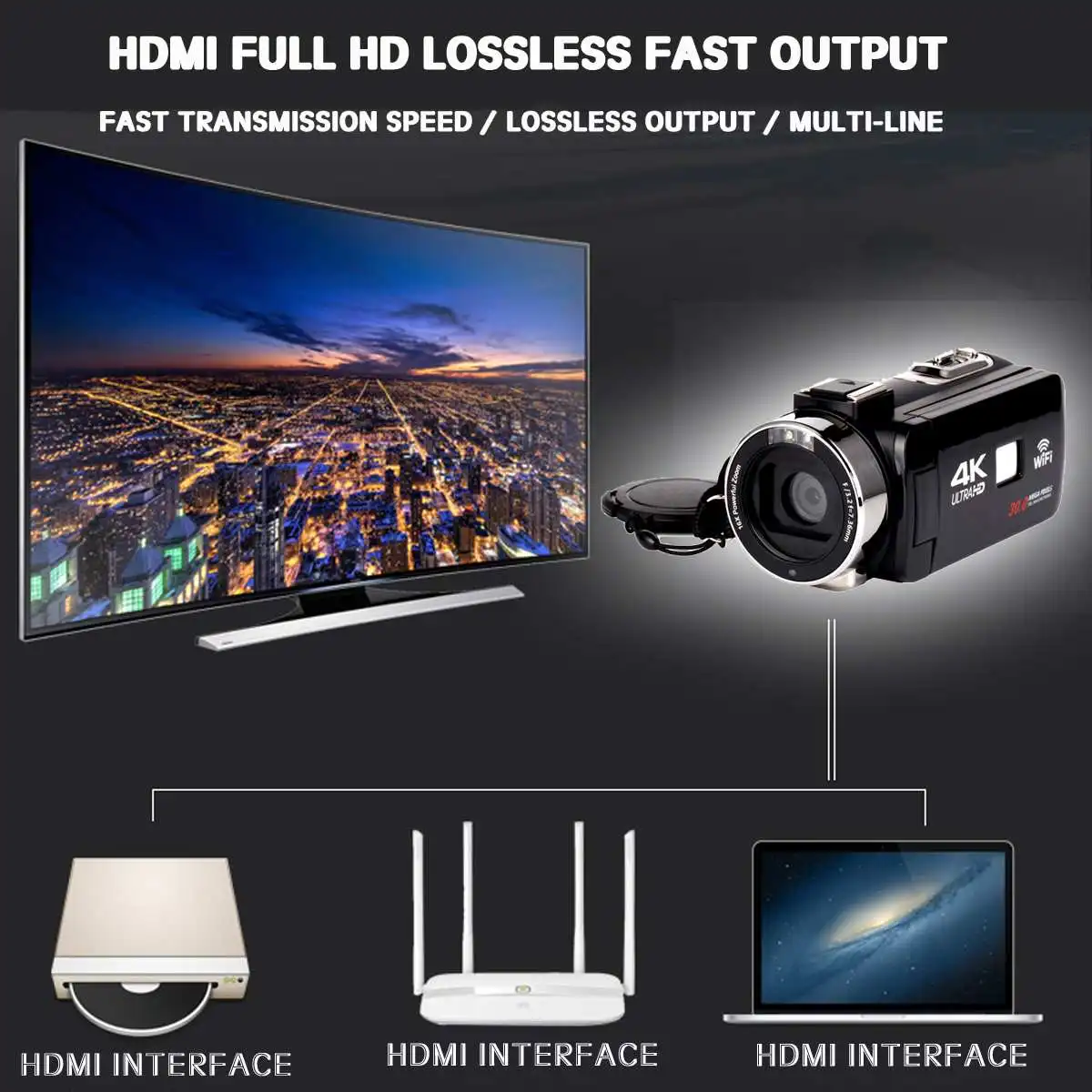 KINCO 1080P CMOS 4K WiFi Ultras HD 12 миллионов пикселей сенсор Цифровая видеокамера DV объектив микрофон