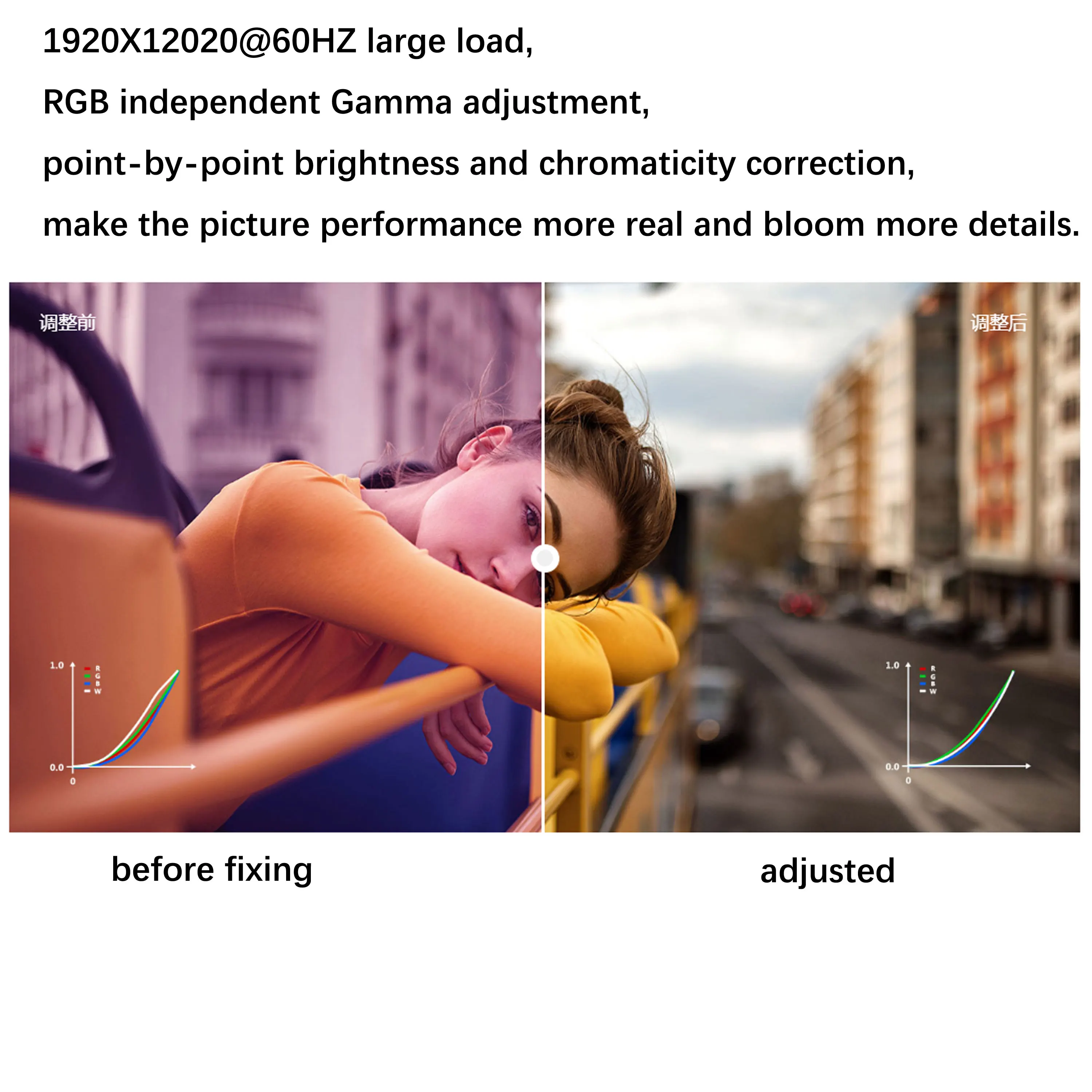 Контроллер для отправки карты Muen Nova MCTRL660 Pro контроллер с основным независимым