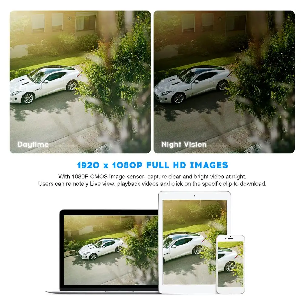 

3MP Solar Camera WiFi Mobile Phone Remote IP67 Surveillance Camera Two-way Voice Intercom Yard Garden Night Motion Detection Cam