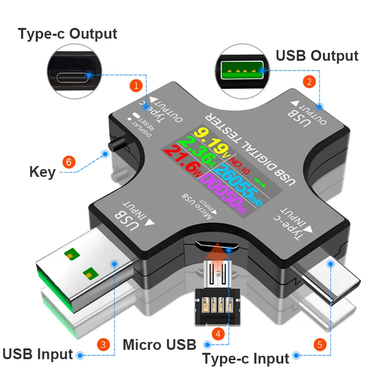 Probador USB IPS 12 en 1, voltímetro Digital de CC, medidor de corriente de voltaje tipo C, PD, amperímetro, Detector, cargador tipo batería externa