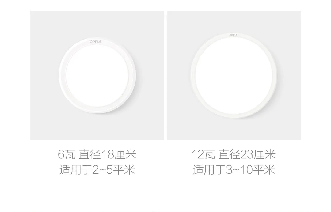 Xiaomi Youpin ople освещение водонепроницаемое светодиодное освещение для кухни, балкона, прохода, высокое качество, светодиодный фитиль IP44, водонепроницаемый, энергосберегающий