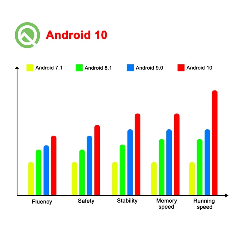 

KH3 Allwinner H313 Quad-core ARM Cortex-A53 Smart TV Box 2GB 16GB 2.4G Wifi B95C