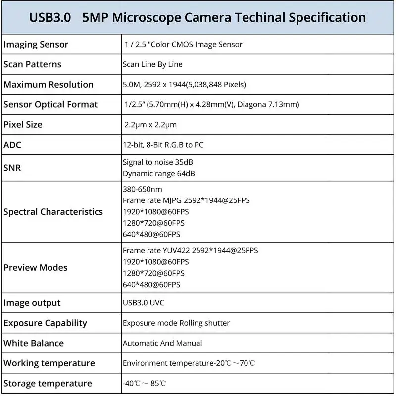 USB3.0 5MP промышленный CMOS микроскоп камера электронный цифровой окуляр