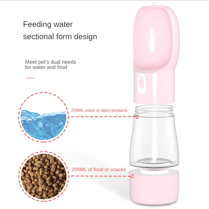 

Pet Outdoor Water Cup, Portable Accompanying Cup, Feeding Cup, Dog Drinker, Cat Travel And Outing Dual-use Drinking Cup