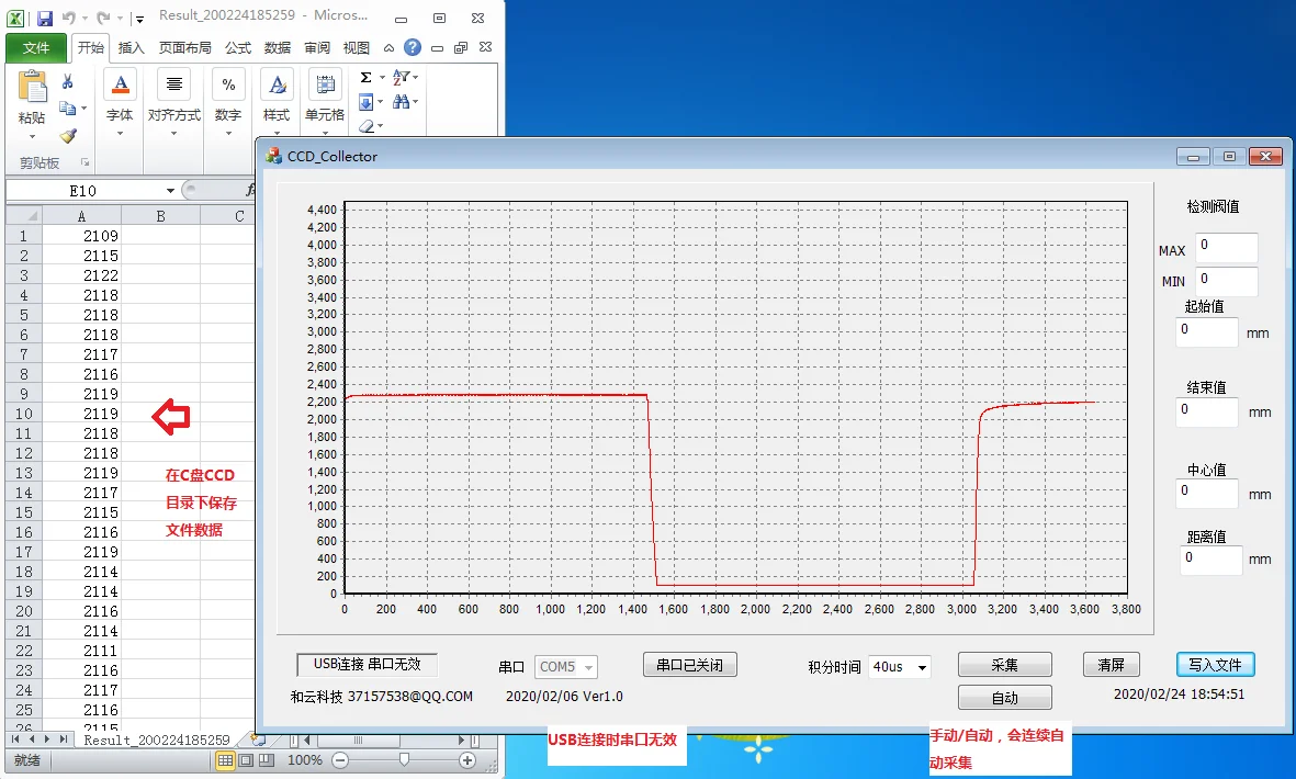 Линейный массив CCD модуль TCD1304 _ 30 мм последовательный usb-порт | Инструменты