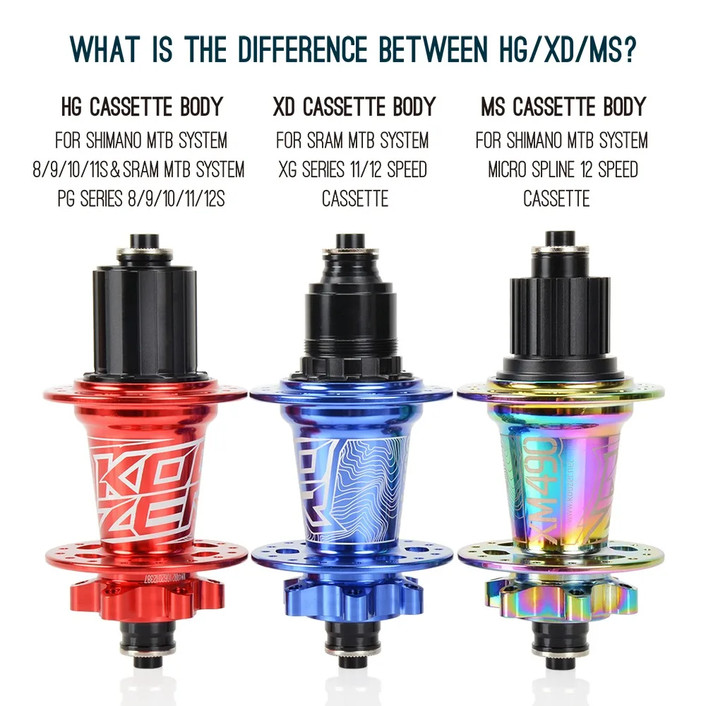 Ступица для горного велосипеда Koozer XM490 Задняя с 4 подшипниками 10*135 мм QR 12*142 28 32 36