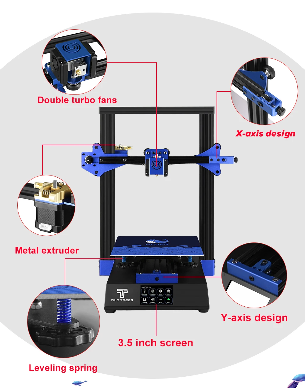 3d принтер Bluer Полный металлический каркас высокая точность Diy kit стеклянная платформа поддержка Автоматическое выравнивание Печать накаливания Run Out Dete