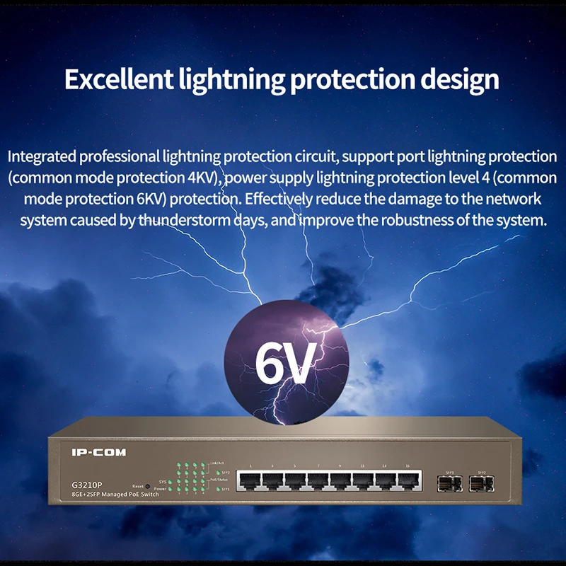 Сетевой коммутатор JSMAX IPCOM G3210P с 8 портами Gigabit + 2 * SFP | Компьютеры и офис