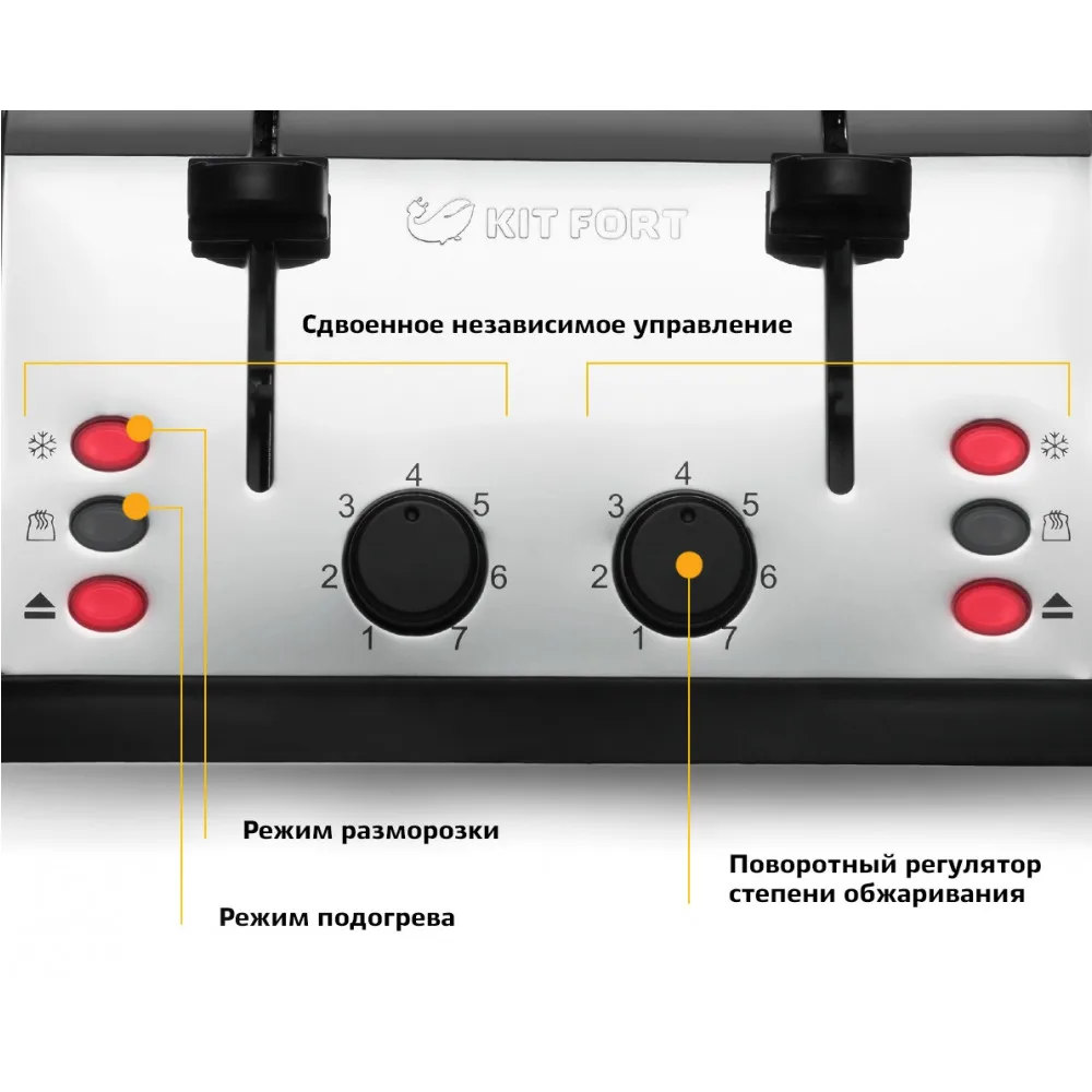 Тостер KITFORT KT-2016 |