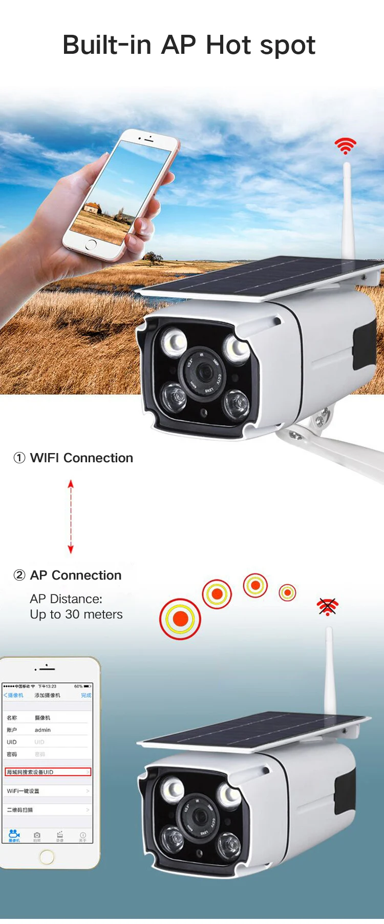 1080P солнечная батарея двойной мощности ИК видение IP66 Открытый wifi IP камеры P2P двухстороннее аудио беспроводной hotpot CCTV камера
