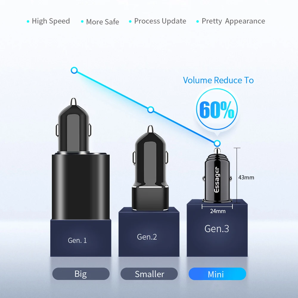 essager mini usb car charger quick charge qc 3 0 qc3 0 fast charging car usb charger for xiaomi mi samsung iphone mobile phone free global shipping