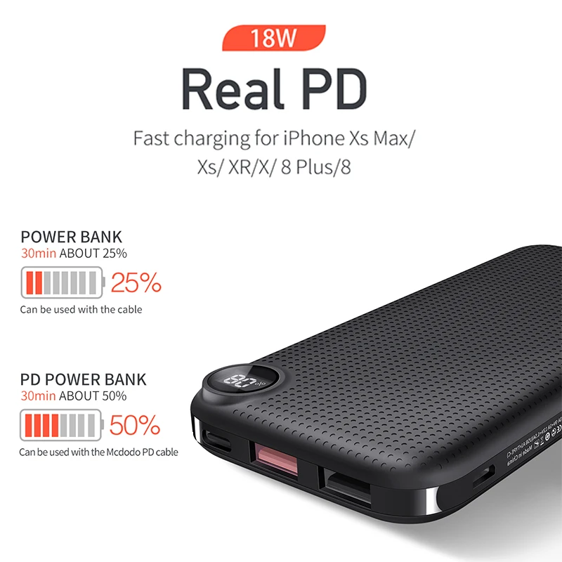 Портативное зарядное устройство Mcdodo USB Type C PD 18 Вт 10000 мАч QC 3 0 быстрая зарядка